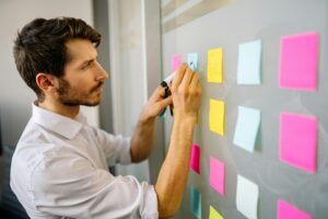 guía para elegir en qué, cuánto y cómo inviertes tu tiempo