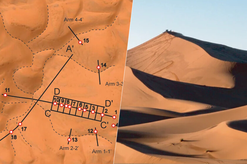 Las dunas en estrella eran uno de los grandes enigmas del desierto. Ahora somos capaces de trazar su origen