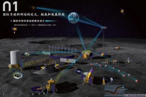China ha encontrado en Rusia el mejor aliado posible para instalar un reactor nuclear en la Luna. O eso dice Rusia