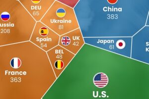 Los países que más energía nuclear producen y más reservas de uranio tienen, en un gráfico