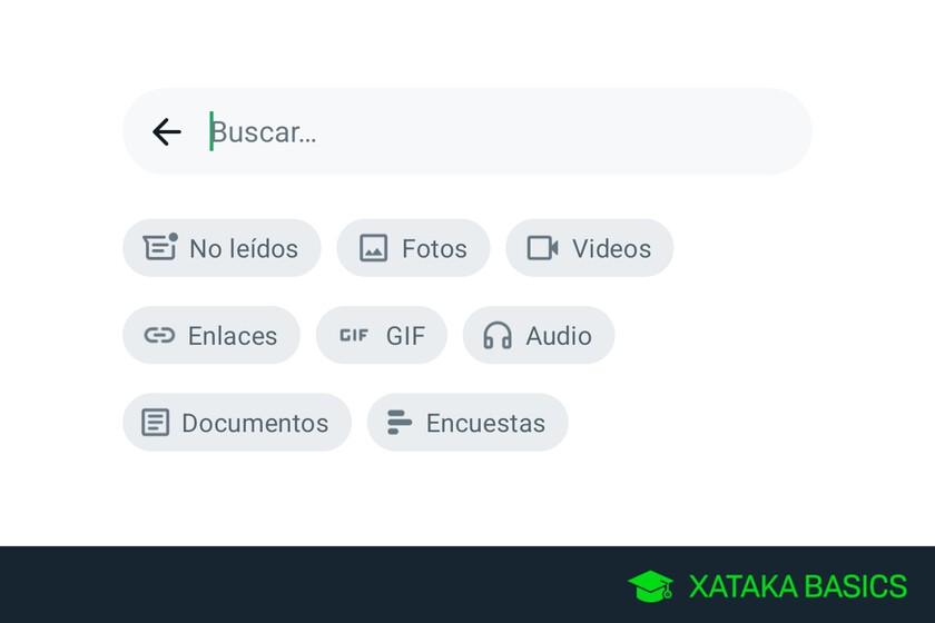 cómo encontrar mensajes por palabra o fecha, GIFs, enlaces, fotos, vídeos o audios en tus chats