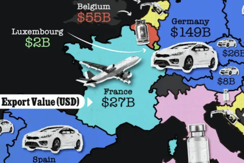 El producto que más exporta cada país de la Unión Europea, explicado en un interesante mapa