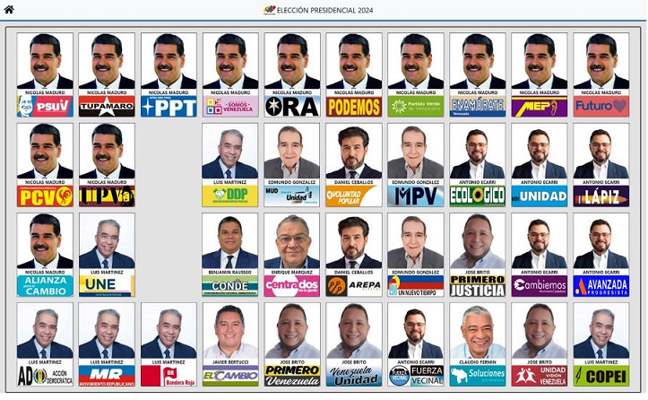 Así se verá el tarjetón en las máquinas electorales para las presidenciales del 28 de julio
