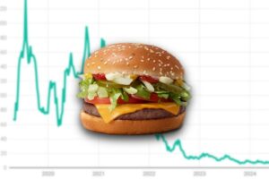 McDonald's ha renunciado a la McPlant y Beyond Meat se está hundiendo