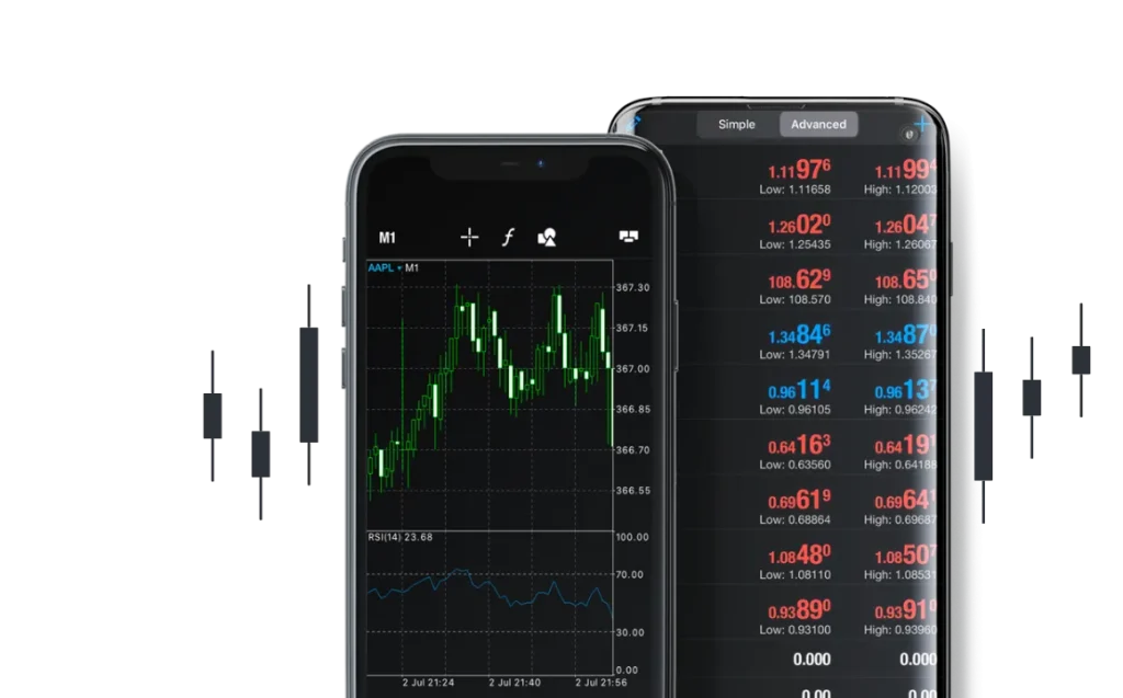 Descubre las Últimas Mejoras y Actualizaciones en esta Plataforma de Trading