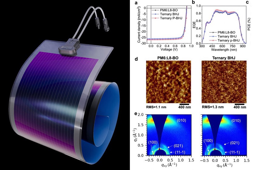 un material orgánico y barato casi tan eficiente como el silicio
