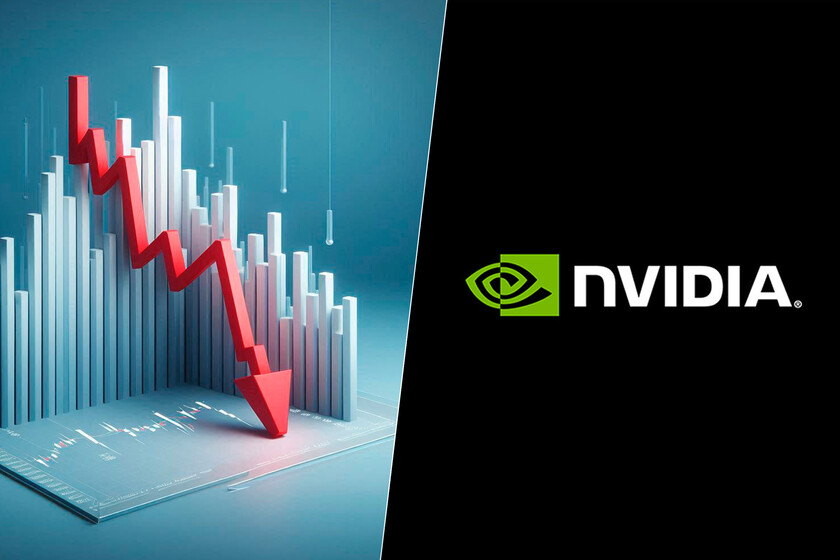 NVIDIA acaba de perder 279.000 millones de dólares de capitalización