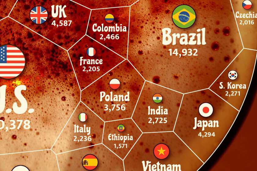 Los países que más cerveza consumen, reunidos en un ilustrador gráfico que deja ver el dominio de China