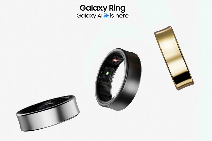 versiones y disponibilidad del anillo conectado