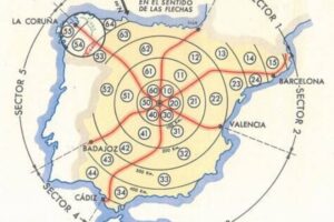 obedecen a un sistema que se remonta a 1760