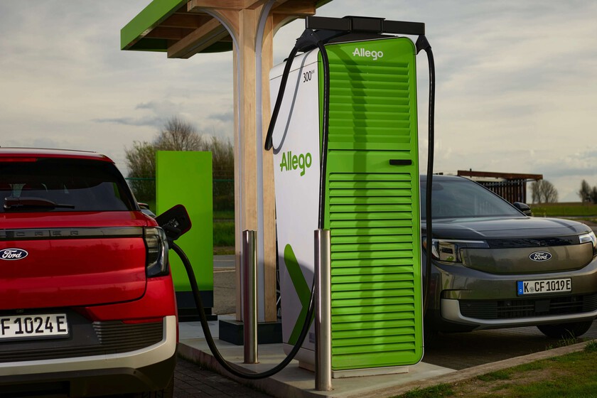 El precio de cargar el coche eléctrico en cada país de Europa, expuesto en un revelador gráfico