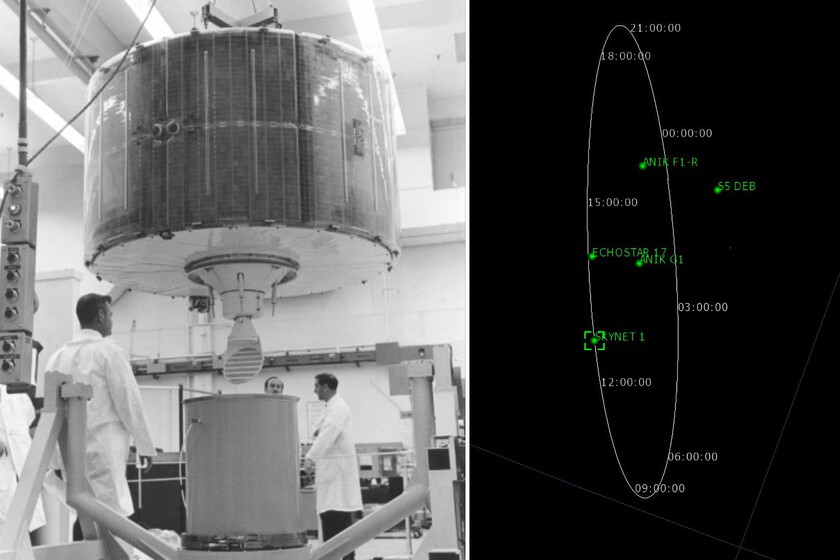 Alguien movió el satélite más antiguo de Reino Unido y nadie sabe cómo, ni por qué. Pero hay un sospechoso