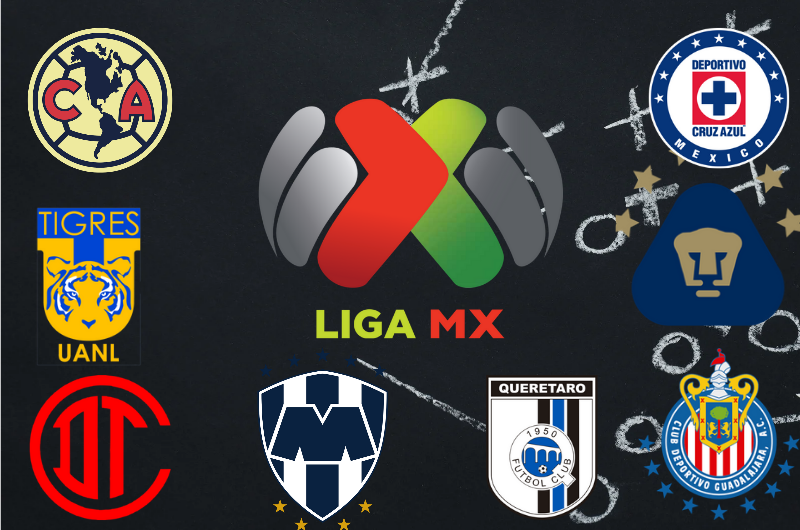 Liga MX: Conoce el calendario completo del torneo Clausura 2025