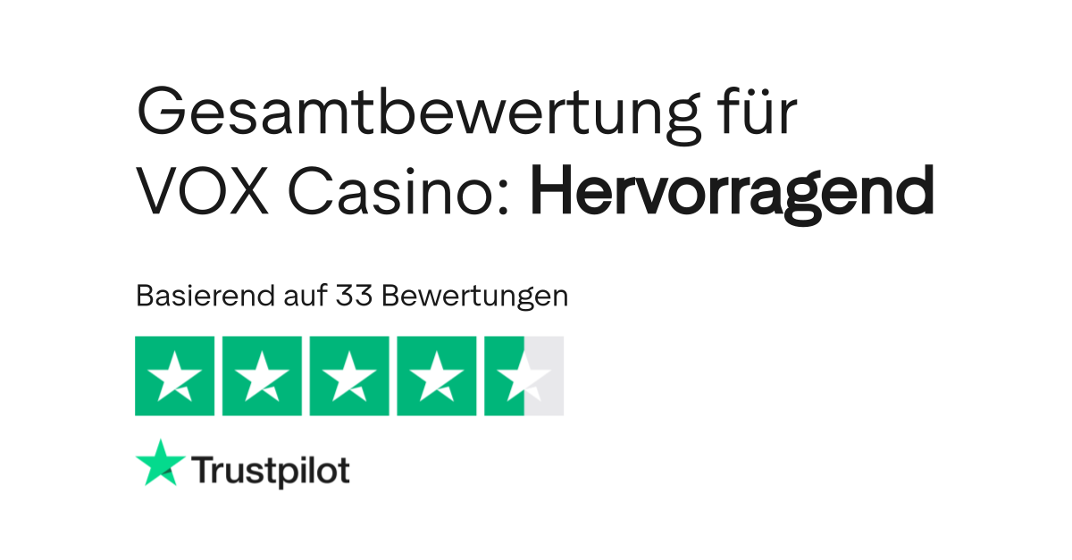 VOX Casino logowanie — jak bezpiecznie i szybko zalogować się do konta 0